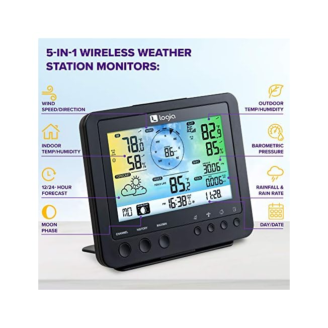 Logia 15-in-1 Wi-Fi Weather Station with 5-in-1 Sensor Array, Humidity, Wind Speed/Direction, Wireless LED