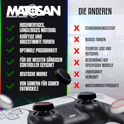 Image of MatoSan Thumbstick Silicone Caps - Compatible with PS5 & PS4 Controllers - Grip Attachments for Precise Control - Non-Slip Stick Caps - Gaming Accessories (4 Pieces SpaceSan White)