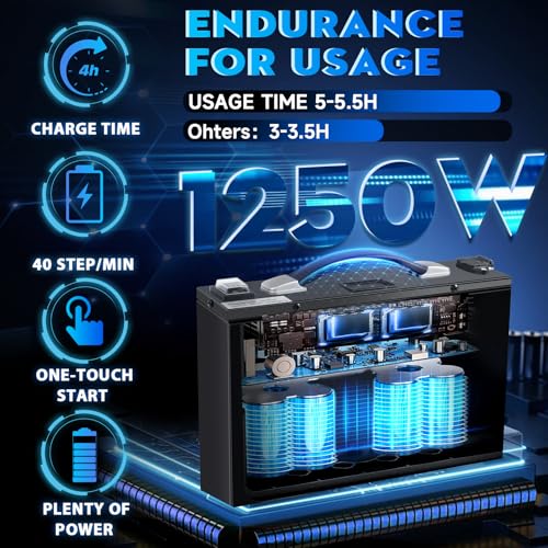 Carretilla Eléctrica Subeelectricidad 1250W con Tracción en Goma miniatura 2