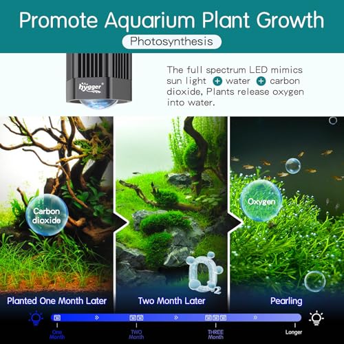 Hygger HG132 60W Planted Aquarium Light Full Spectrum Rgb Cob Led Clip On Fish Tank Grow Light thumb #2