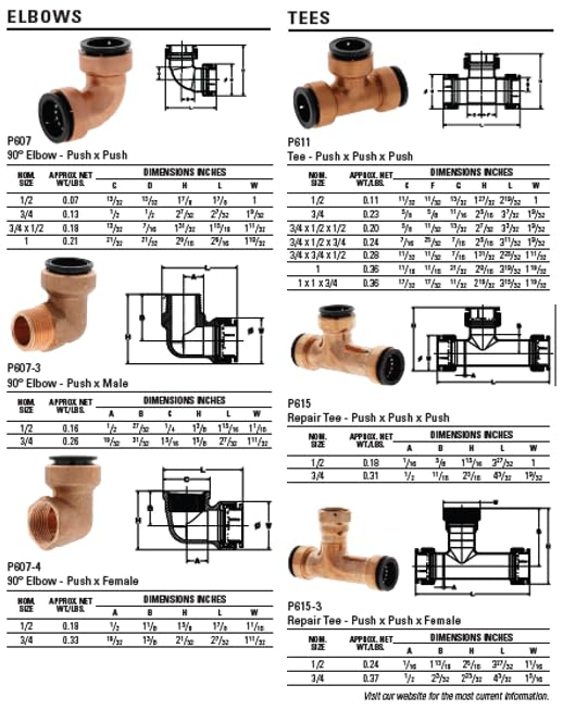 Image of NIBCO Fig No P611, 1 /2 in. All Copper Wrot Racer Push-to-Connect Tee