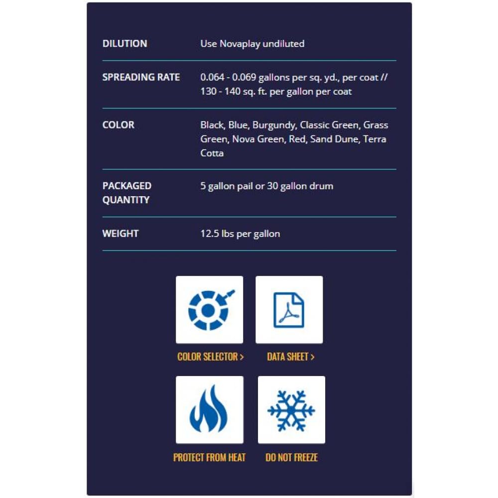 Nova NovaPlay Heavy Duty Tennis Court Surfacing, Grass Green (5 Gallon Pail)