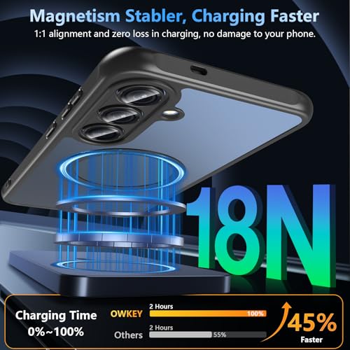 Image of OWKEY for Samsung Galaxy S25 FE Case 6.7'', Magnetic Galaxy S25 FE Case for Magsafe with Tempered Screen Protector [Shockproof Military] Translucent Matte Bumper Phone Cover Samsung S25 FE 5G, Black