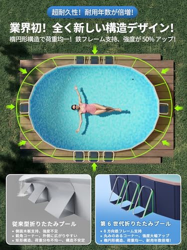 NAKUJI NAKUJI【新登場 鉄骨構造】プール の商品画像 2
