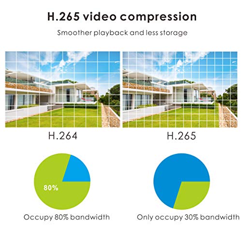 Ip Security 5.0Mp H.265 Poe Ptz Dome Camera, Hikvision Compatible 5X Optical Zoom, Indoor/Outdoor Network Camera With Audio, Pan 355° Tilt 90°,Waterproof Ip66 98Ft Night Vision, Motion Detection #TOP6