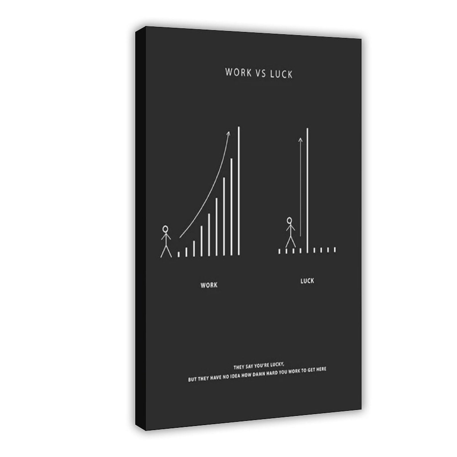 Bareronor Modern Office Decor Canvas Poster Bedroom Decor Landscape Office Room Decor Gift 20" L X 30" W