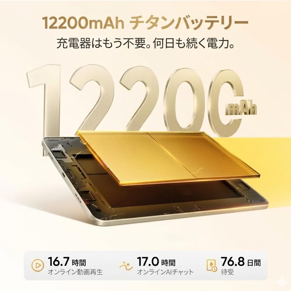 [M57] realme Pad 3 本体 256GB 新品同様 Amazon.co.jp: realme Pad 3 タブレット 8GB+256GB Dimensity 7300 Max