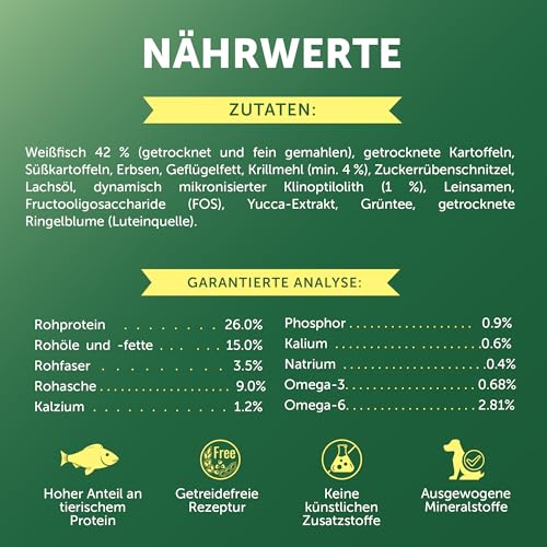 Nature's Protection Superior Care Welpen-Trockenfutter, Weißfisch 1,5 kg