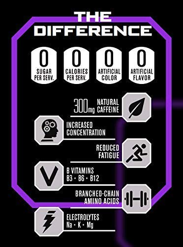 New Reign Energy Drinks Total Body Fuel Flavors (3 Flavor Variety Pack, 12 Cans)