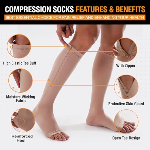 Image of Doc Miller Compression Socks with Zipper 15-20 mmHg for Women & Men | Open Toe, Knee High, Wide Calf, Circulation Support, Swelling, Travel, Work, Pregnancy, All-Day Wear, 1 Pair