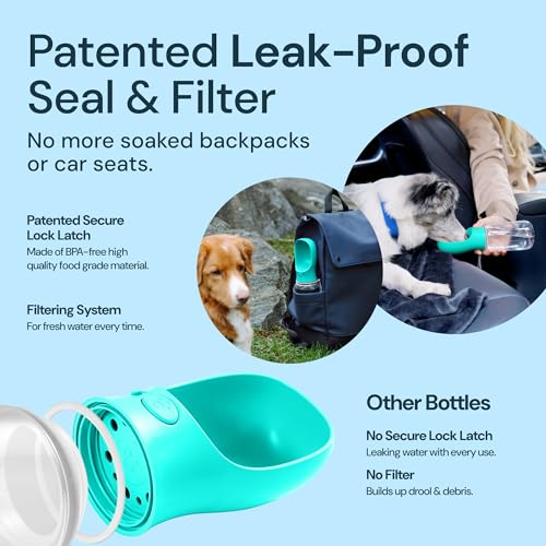 MalsiPree Portable Dog Water Bottle - 19 Oz, Blue - Leak-Proof Water Bowl Dispenser with Lock for Hiking, Travel & On-The-Go
