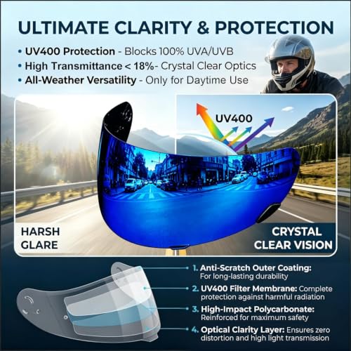 Image of PSLER Shatterproof Helmet Visor for Bell Qualifier,Deep Blue | Impact-Resistant ,UV400 Protection, Motorcycle Tinted Face Shield Replacement for Bell Qualifier /Star /Vortex /RS-1 /Revolver