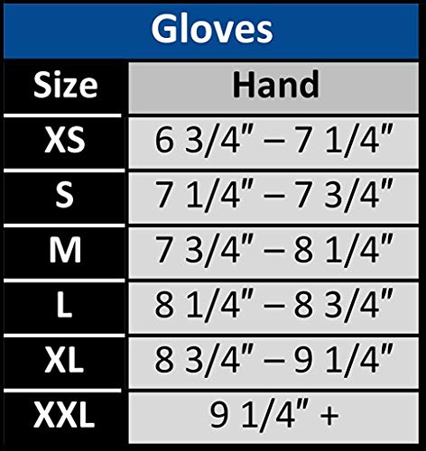 image for Neo-Sport Neo Sport Men's and Women's 3MM & 5MM Premium Neoprene Wetsu