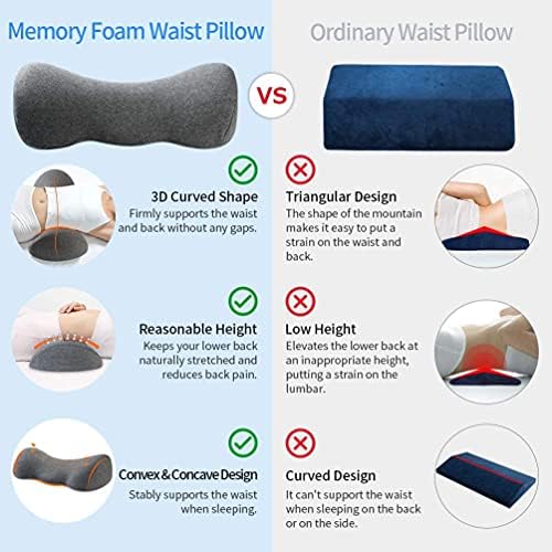 AOPOW Lumbar Back Support Pillow Cushion - Memory Foam Lower Back Sleeping Pillows Pain Relief Lumbar Cushions for Bed Chair Car Office Travel