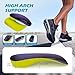 Arch Support Inserts, 3/4 Orthotics Shoe Insoles- Orthotic Insoles for Women Men, Plantar Fasciitis Relief for Heel Pain, Heel Spurs, Flat Feet, Purple (L: Men 6.5-8.5/Women 7.5-9.5)