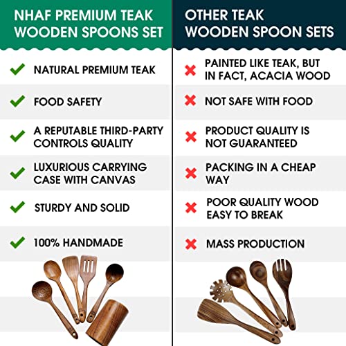 Stirring Up Joy: The Ultimate Review of Premium Teak Wooden Utensils for Eco-Friendly Cooking