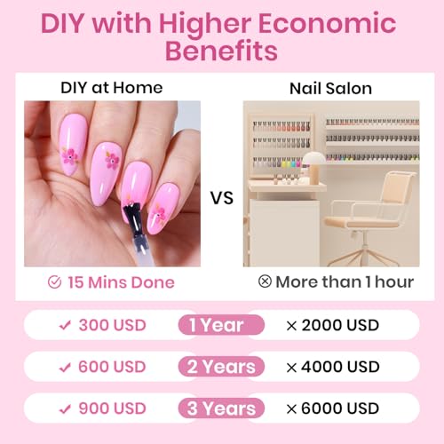 Image of Beetles Medium Almond Nail Tips 576pcs 12 Sizes, Pre-Etched Soft Gel Tips Half Matte Full Cover Press on False Nail Tips Clear Acrylic Nails DIY Extension Gift for Women
