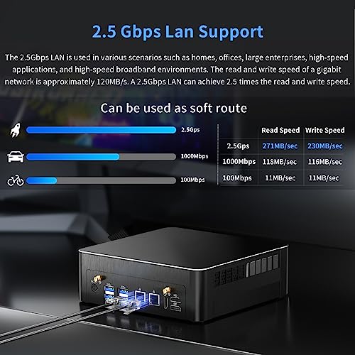 Kinupute Mini Gaming PC i9, Desktop Computer Core i9-9900T, TPM2.0, Windows 11 Pro, 16G DDR4, 512G NVME SSD, GeForce MXM GTX1650 4G, 2xHDMI/DP/USB-C Port, 4K@60Hz, 2x2.5G RJ45 LAN, WiFi 6E/BT5.3 – Bild 7