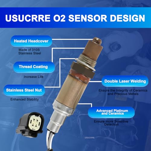 Sensor de Oxígeno 15383 Compatible con Ford y Lincoln miniatura 3