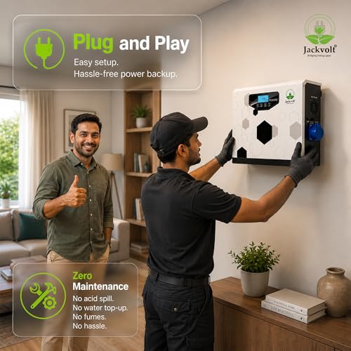 Image of JACKVOLT 1KVA Wall Mounted Lithium Inverter with Inbuilt Battery | Pure Sine Wave Inverter for Home, Office, Shop | Power Backup | Maintenance-Free| Long Backup| Upto 15-Year Life