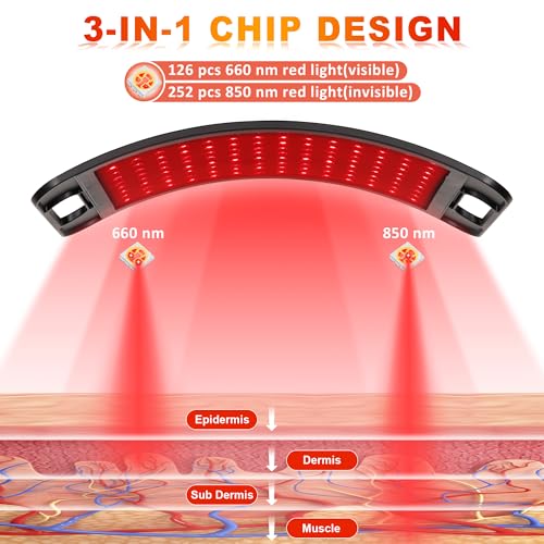 Image of Red Light Therapy Panel with Stand, 126 LEDs 660nm & 850nm