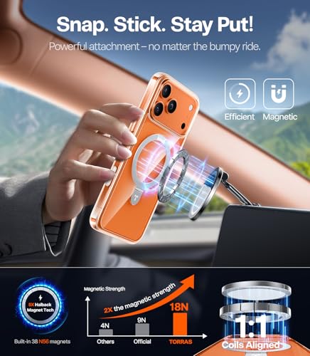 Image of TORRAS for iPhone 17 Pro Case Clear Magnetic Stand, Fit for MagSafe, 6.3 inch