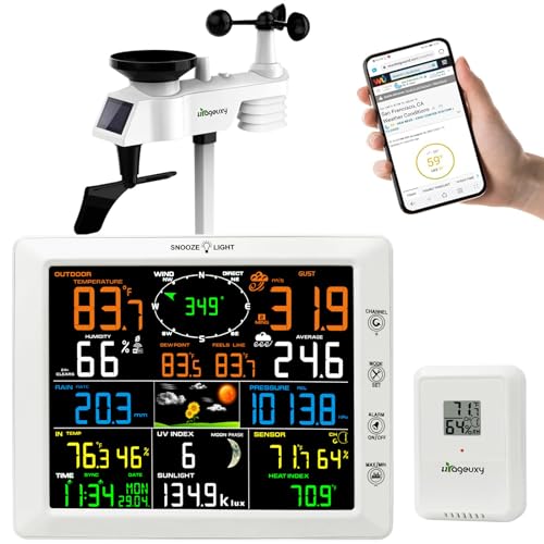 Urageuxy WiFi Weather Station