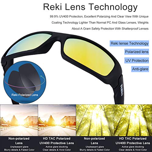 Reki Polarized Sports Sunglasses for Men Women Cycling Running Driving Fishing3