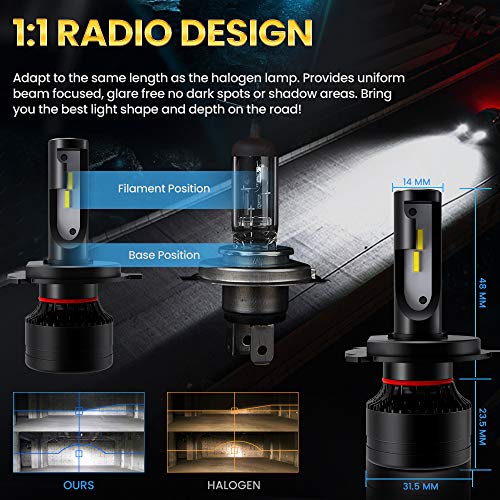 H4 9003 Led Bulb, Car Rover 100W High Power 20,000Lm Extremely Bright 6000K High Low Conversion Kit Adjustable Beam, Halogen Replacement #TOP2