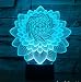 Produktbild YKMY USB LED 3D Lampe Lotus Modell 3D Sensor Nachtlicht Atmosphäre Lampe als Schlafzimmer Dekoration Kinder Geschenke