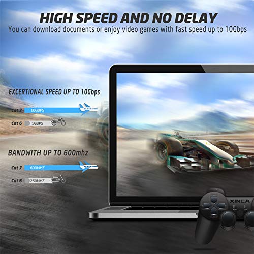 Cat 7 Flat Ethernet Cable 15Ft White, High Speed 10Gb Shielded (Stp) Lan Internet Network Cable-Xinca Ethernet Patch Computer Cable With Rj45 Connectors And 5Pcs Adhesive Cable Clips #TOP6