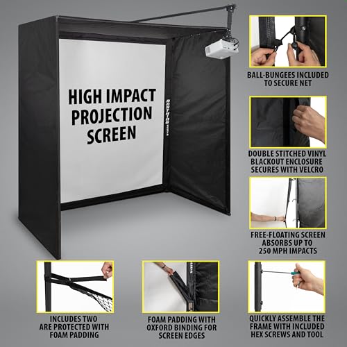 Complete 4K-Ready Enclosure Package