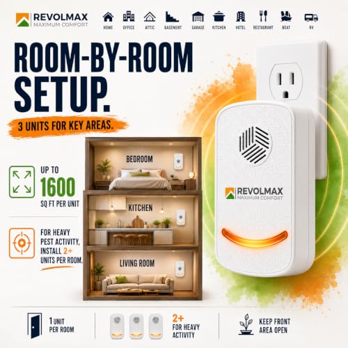 Image of RX-78, Upgraded Ultrasonic Pest Control Repeller - Indoor Plug-in (6 Pack)