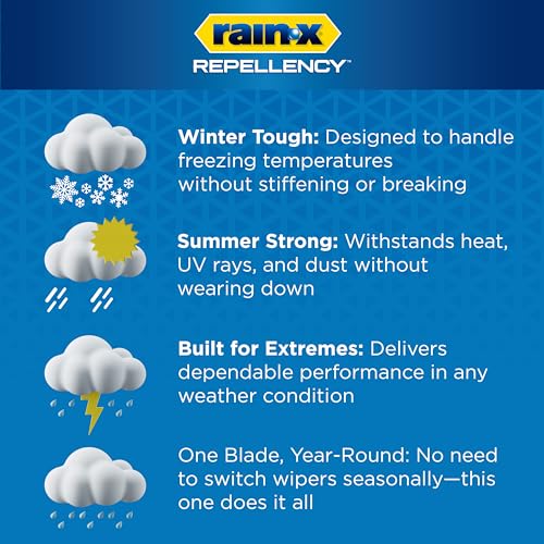 Image of Rain-X 810364 Repellency Water Repellent Wiper Blades, 24 inch Windshield Wipers (Pack of 2), All Weather Streak-Free for Enhanced Visibility w /Water Repellency Formula [Amazon Exclusive]
