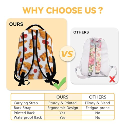 Chicken Nuggets Backpacks for Kids, Large Capacity Backpack for School, Funny White Lightweight Bookbag for Boys & Girls4