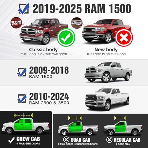Estribos de acero para Dodge Ram 2010-2024 Cabina Crew miniatura 2