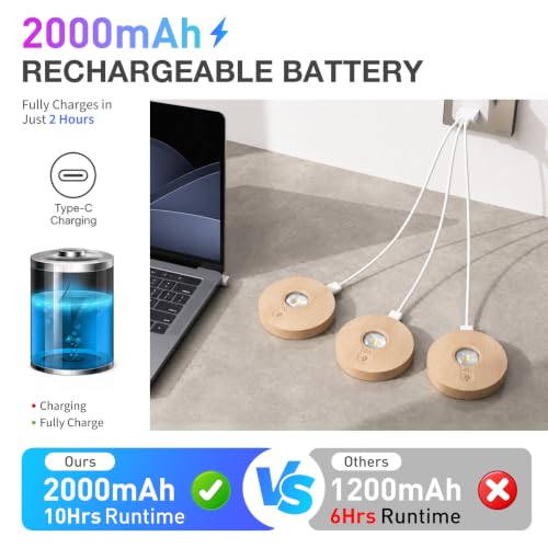 Image of Rechargeable RGB Puck Lights with Remote Control, Wireless Under Cabinet Lighting,13 Color Changing Lights with Dimmer, Timer,2000mAh Battery Operated Tap Lights for Kitchen (Natural Wood, 8PCS)