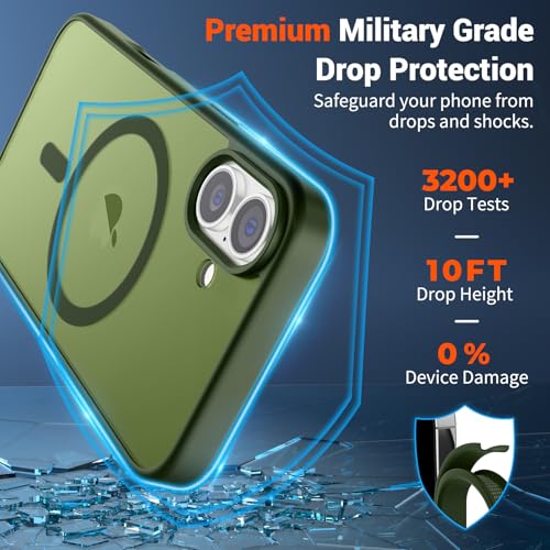 Image of SUPFINE Magnetic for iPhone 16 Plus Case (Compatible with MagSafe) (Military Grade Drop Protection) Slim Translucent Matte Shockproof with Anti-Fingerprint Phone Case,Cangling Green