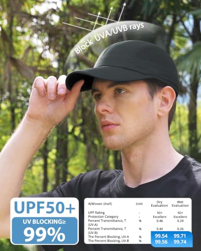 Image of GADIEMKENSD UPF50+ Protect UV Camo Hats with Folding Brim for Men and Women Unstructured