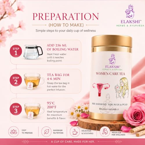 Image of Women Care Herbal Tea Bags - Hormonal Balance & Wellness Support, Ayurvedic Blend with Shatavari, Ashwagandha & Tulsi, Stress Relief & Digestive Support, Biodegradable Cotton Tea Bags (Pack of 1)