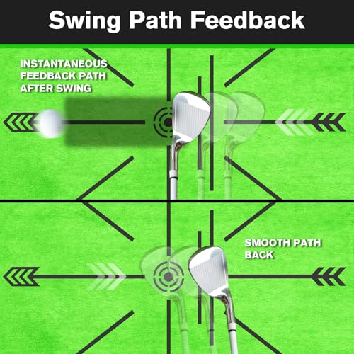 The Indoor Golf Shop - SIGPRO Golf Simulator Hitting Strip - Accurate Feedback Improves Golf Game - Crafted with a Foam Insert, Plush Teeline Turf, and ABS Polyurethane Layer