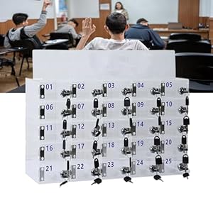 SdaryWare Aufbewahrungsbox für Mobiltelefone A-100grid