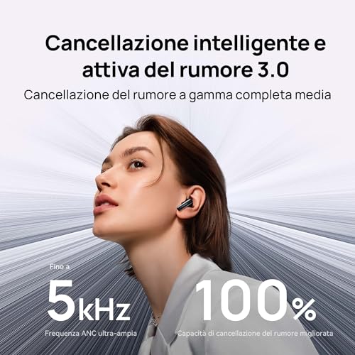 FreeBuds 6i, Cancellazione attiva del rumore 3.0, Compatibile con iOS e Android, Bassi potenti, Ricarica rapida, batteria fino a 35 ore, Bluetooth 5.3, Connessione a doppio dispositivo, White - Gadget - Immagine 1