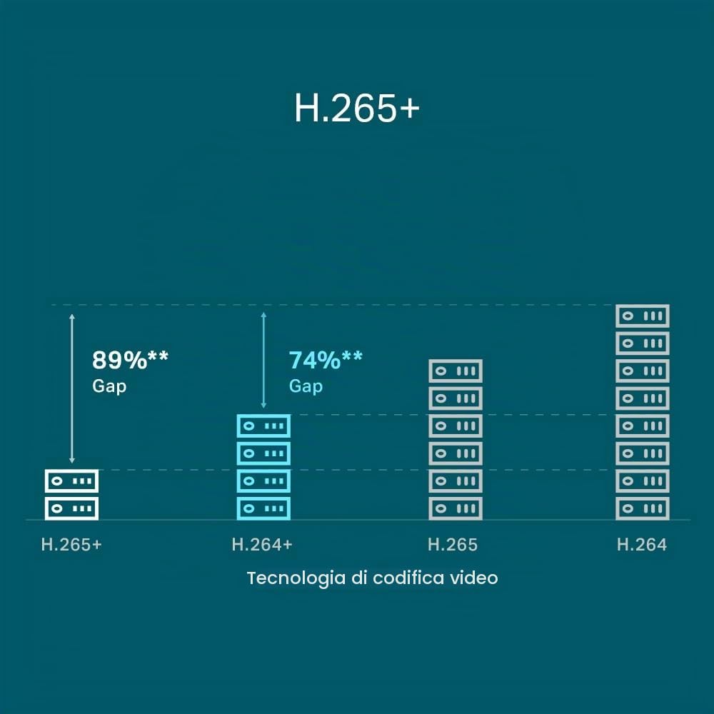 TP-Link Vigi Nvr1104H-4p V1 - Nvr - 4 Canali
