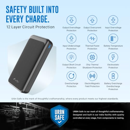 Image of URBN Power Bank 20000mAh Fast Charging |35W Super Fast Power Delivery (PD) Portable Charger | Triple Output | USB Type C Input & Output | Pass Through Charging | (Black)