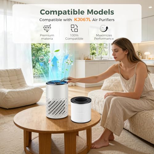 Image of 2 Pack KJ067L Replacement Filter Compatible with MOOKA KJ067L Air Purifier | 3-in-1 True HEPA Activated Carbon High-Efficiency Filter for Home Large Room