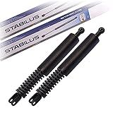 Stabilus