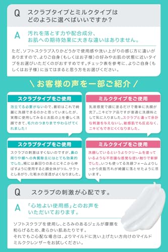 Proactiv プロアクティブ + 薬 用 洗顔料 スキン スムージング クレンザー の商品画像 5