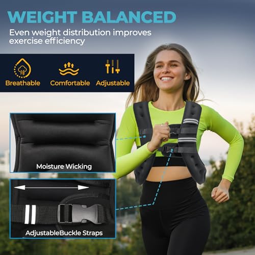Weighted Vest, 12lb/16lb/20lb Weight Vest with Reflective Stripes for Men Women, Two Adjustment Straps for Workout, Strength Training, Running, Fitness, Muscle Building, Weight Loss (20lb)