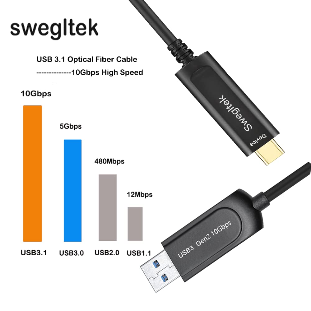 Fiber Optic USB A to USB C Cable(65ft),10Gbps High-Speed USB C Cable,Compatible with Industrial Camera,Machine Vision,Medical Security,Broad Casting,Printer,Scanner,Touch Screen,Game Controller